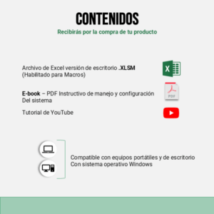 Sistema Punto de Venta en Excel - 3Pro - Aplicaciones Productivas